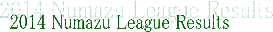 2014 Numazu League Results