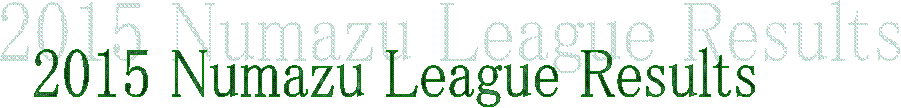 2015 Numazu League Results