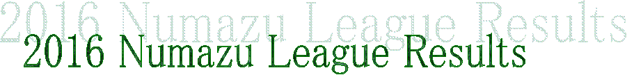 2016 Numazu League Results