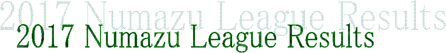 2017 Numazu League Results