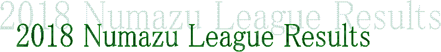 2018 Numazu League Results