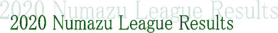 2020 Numazu League Results