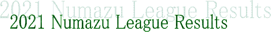 2021 Numazu League Results