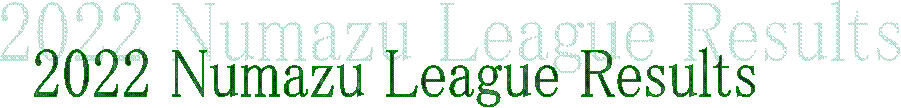 2022 Numazu League Results